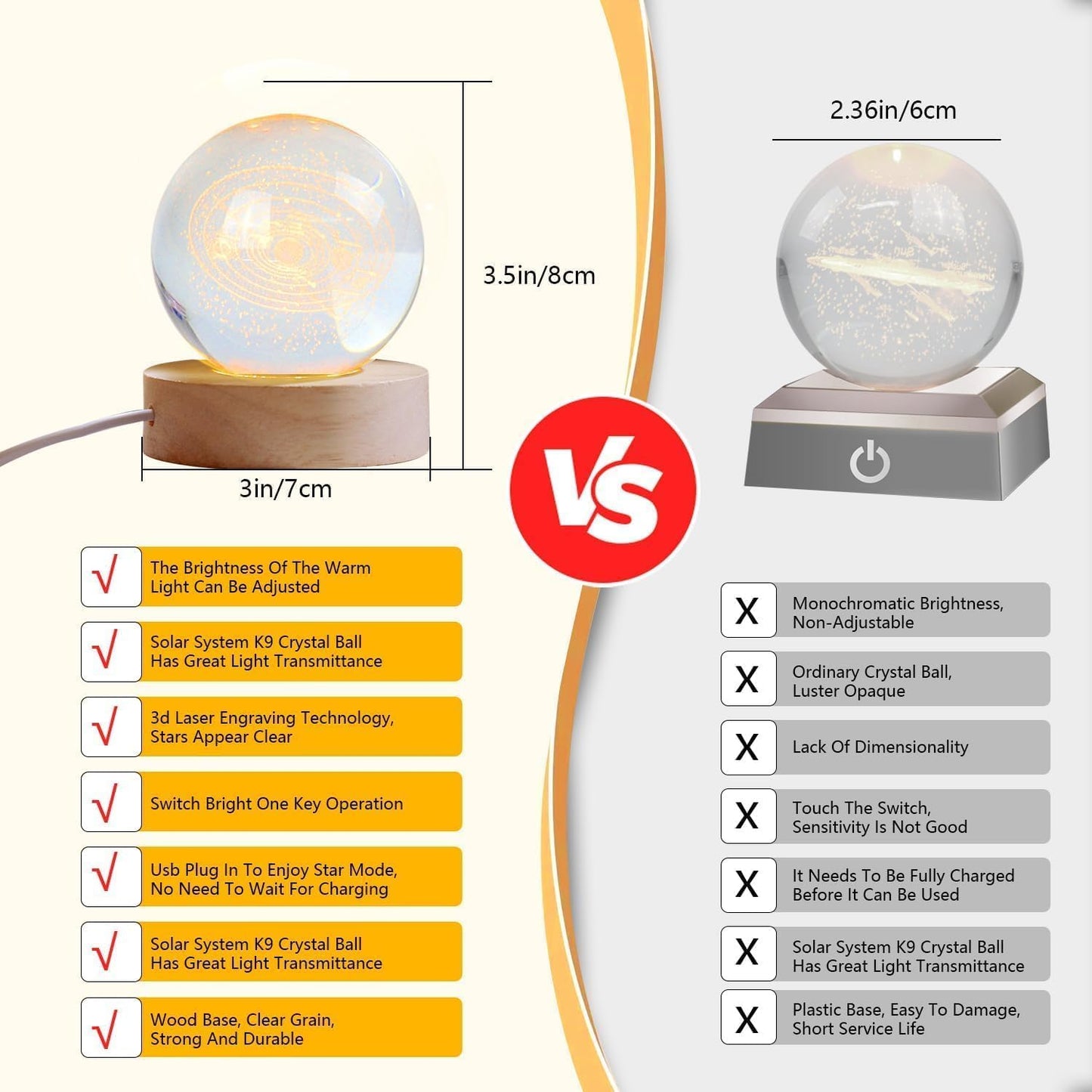 3d Crystal Globe lamp with USB LED Light | 3D Laser Engraved Planet Sphere Night Lamp | Astronomy Gift for Space Lovers, Home & Office Décor
