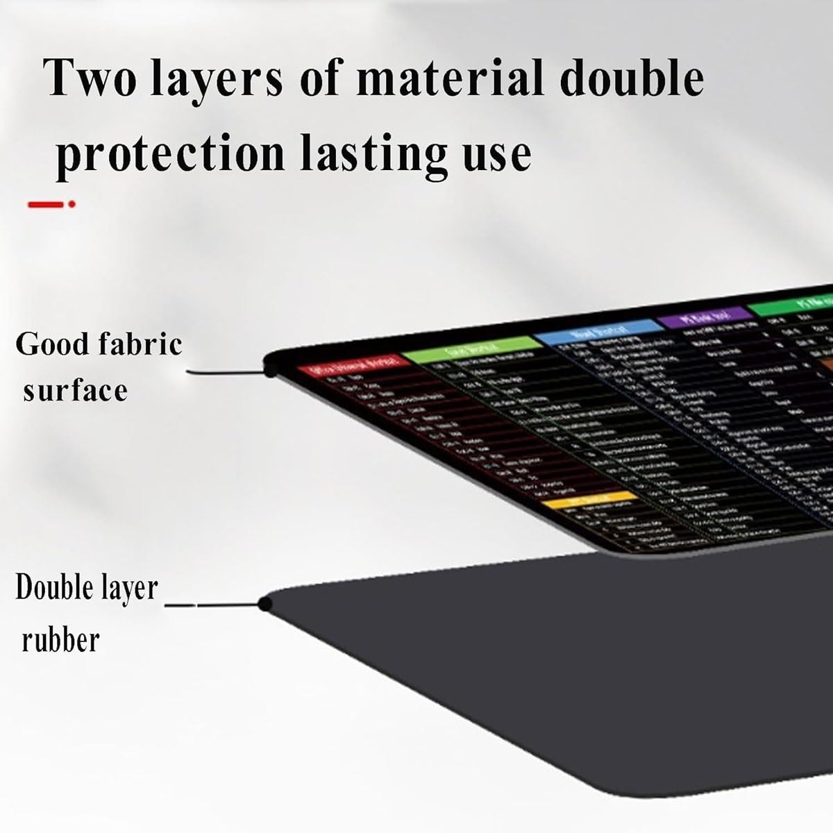Keyboard-Mouse pad with Computer shortcut keys