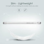Galaxy Tab A8 X200 / X205 Case 10.5 Inch Shockproof Drop Protection Slim Lightweight TPU Transparent Back Cover Shell for Samsung Galaxy Tab A8 10.5" Clear Case - AABA MALL