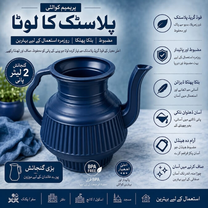 Blue 2 Liter plastic Wazu Lota with handle and pouring spout