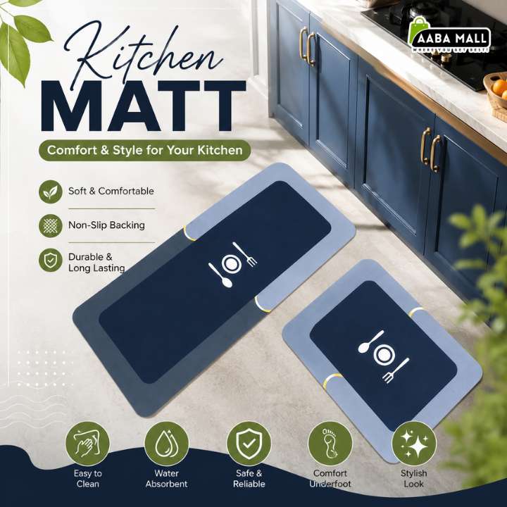Two kitchen floor mats shown in a kitchen setting, with text highlighting features such as soft comfort, non-slip backing, and durability. The mats are dark navy blue with a lighter blue border and a white plate and fork icon in the center.