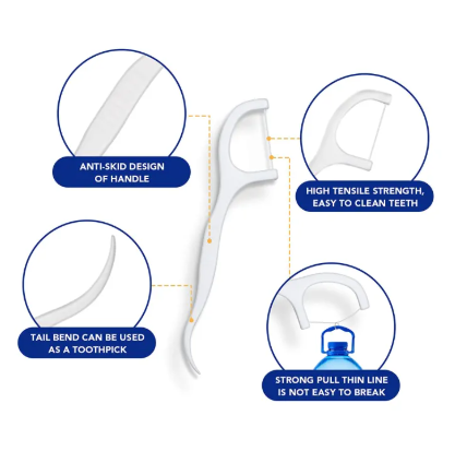 Dental floss stick with toothpick tip shown for between-teeth cleaning and daily oral hygiene
