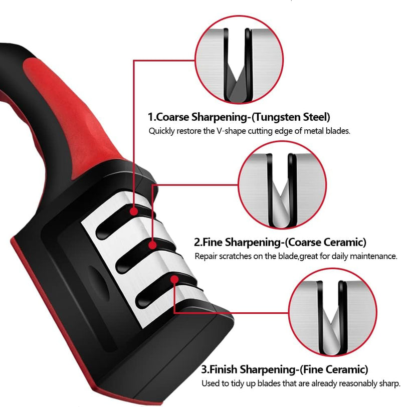 Manual 3-in-1 Knife Sharpener | 3-Stage Sharpening Tool for Repairing, Grinding & Polishing Blades - AABA MALL