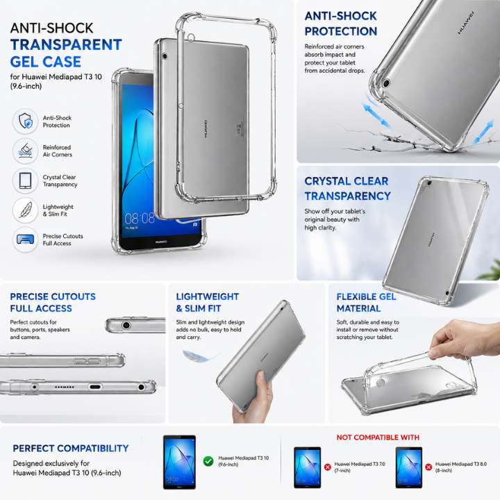 A composite marketing graphic for a transparent protective case for a Huawei Modaped T10 (9.6-inch tablet).