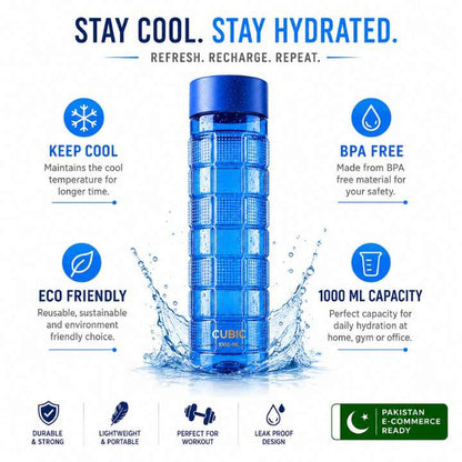 Blue water bottle with features listed on a white background