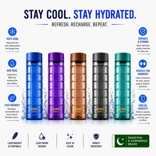 Five reusable water bottles in blue, purple, bronze, dark gray, and teal are shown on a white background with marketing text and icons about features like keep cool, BPA free, eco friendly, leak proof, and 1000 ml capacity. The brand name LUBIC appears on each bottle.