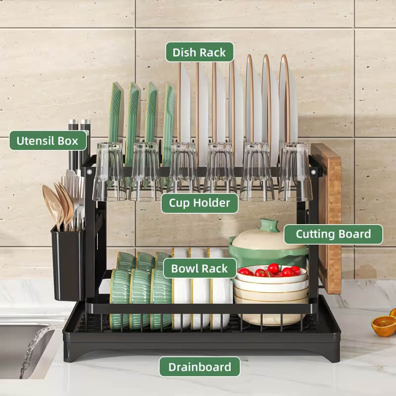 Dish rack with labeled components on a kitchen counter.