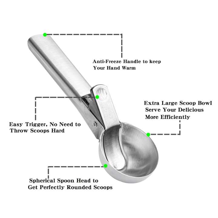 Portable Stainless Steel Ice Cream Scoop Spoon with Trigger & Comfortable Handle – Perfect for DIY Ice Cream, Fruit & Cookies