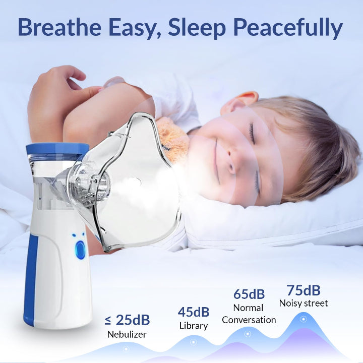 Portable handheld mesh nebulizer for adults and kids