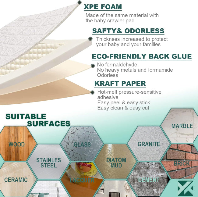 Close-up of installed 3D white brick wall panels showing realistic texture and soft foam padding on a living room wall. Size 77x74 cm