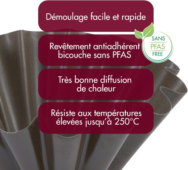 Small flower-shaped egg tart and cookie mold, reusable DIY metal baking molds for mini cakes, quiches, and pastries