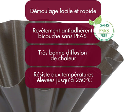 Small flower-shaped egg tart and cookie mold, reusable DIY metal baking molds for mini cakes, quiches, and pastries